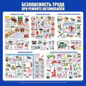 С28 Стенд безопасность труда при ремонте автомобилей (1000х1000 мм, пластик ПВХ 3 мм, алюминиевый багет золотого цвета) - Стенды - Тематические стенды - Магазин охраны труда ohranatruda-shop.ru