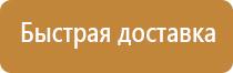 знаки пожарной безопасности 200х200