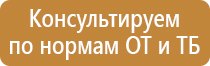 наклейки для маркировки трубопроводов