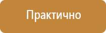 магнитно маркерная доска линейка