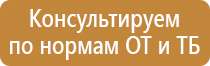 магнитно маркерная доска линейка