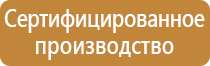 магнитно маркерная доска линейка
