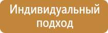 магнитно маркерная доска линейка