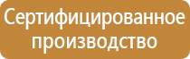 стандартная аптечка первой помощи