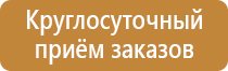 таблички предупреждающие указательные запрещающие